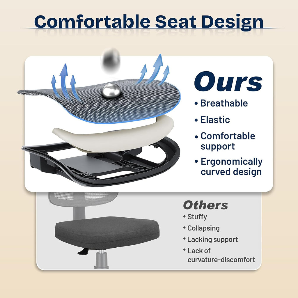 Ergonomic Office Chair, Mesh Computer Desk Chairs with BIFMA X5.1 Certified, Adjustable Lumbar Support, 3D Arm, Tilt Back, Wide Seat, Comfy Swivel Work Task Chair for Company and Home (Obsidian Black)