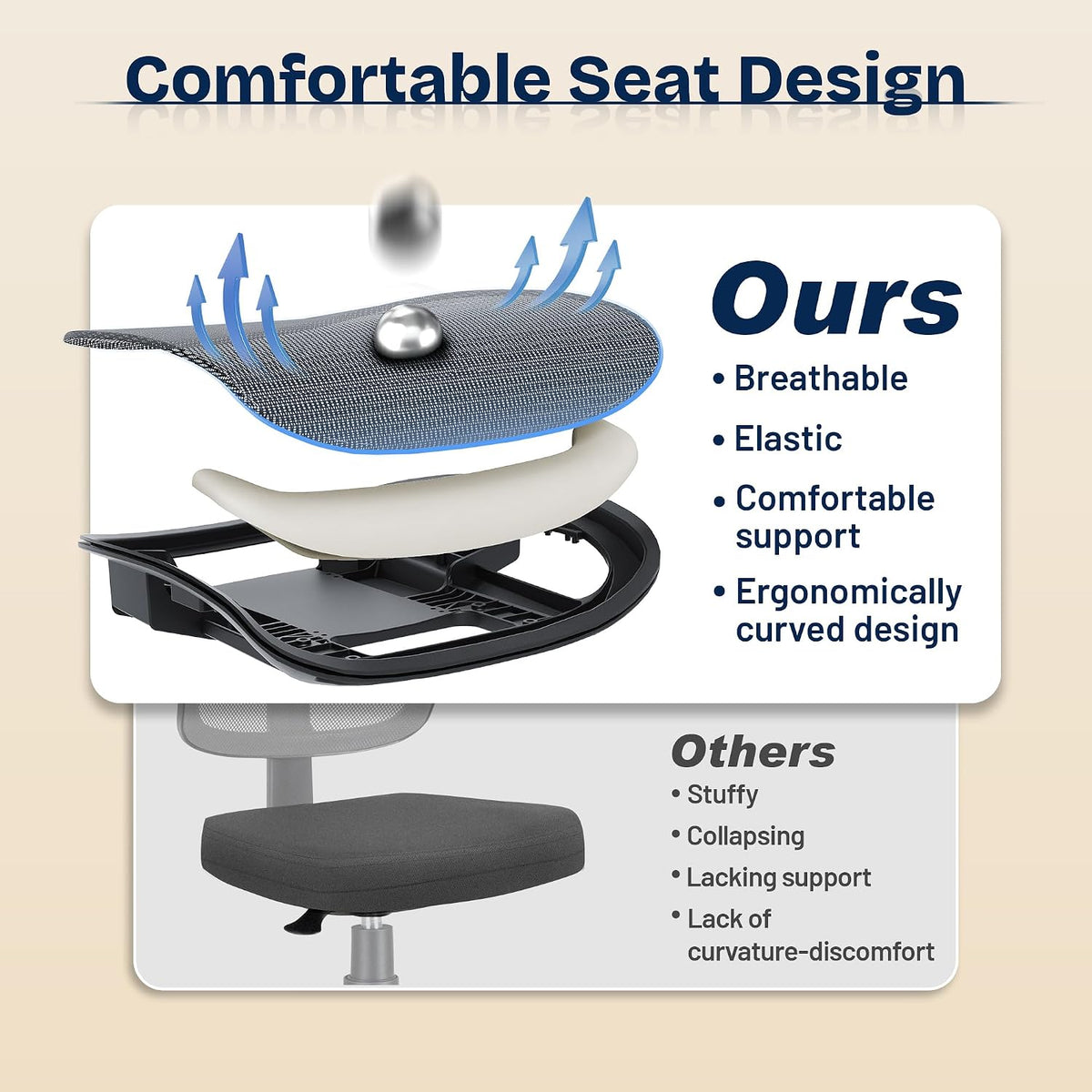 Ergonomic Office Chair, Mesh Computer Desk Chairs with BIFMA X5.1 Certified, Adjustable Lumbar Support, 3D Arm, Tilt Back, Wide Seat, Comfy Swivel Work Task Chair for Company and Home (Obsidian Black)